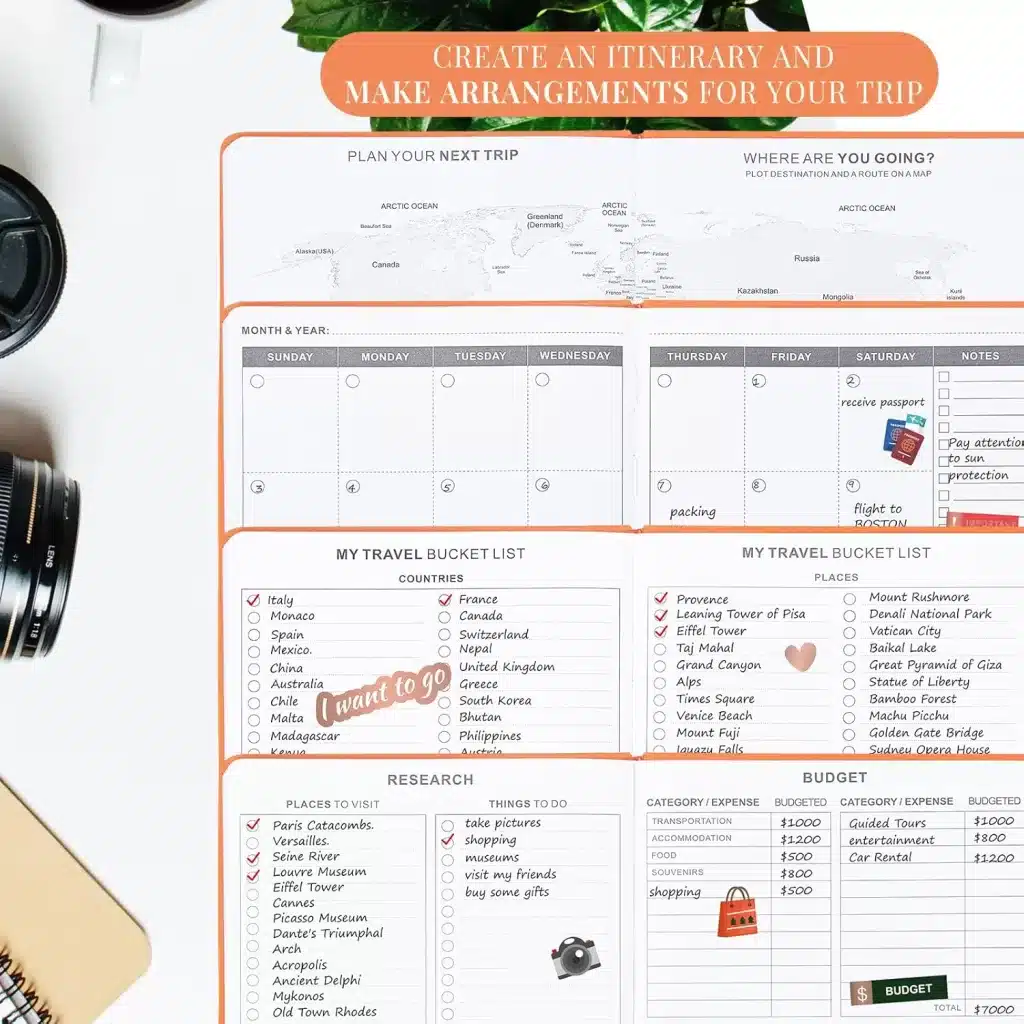 Organize your vacation itinerary with a planner. 